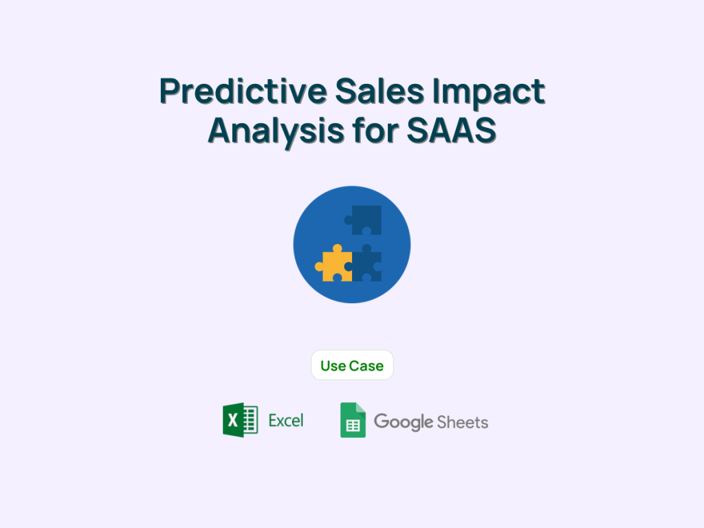 Predictive Sales Impact on Operational Metrics