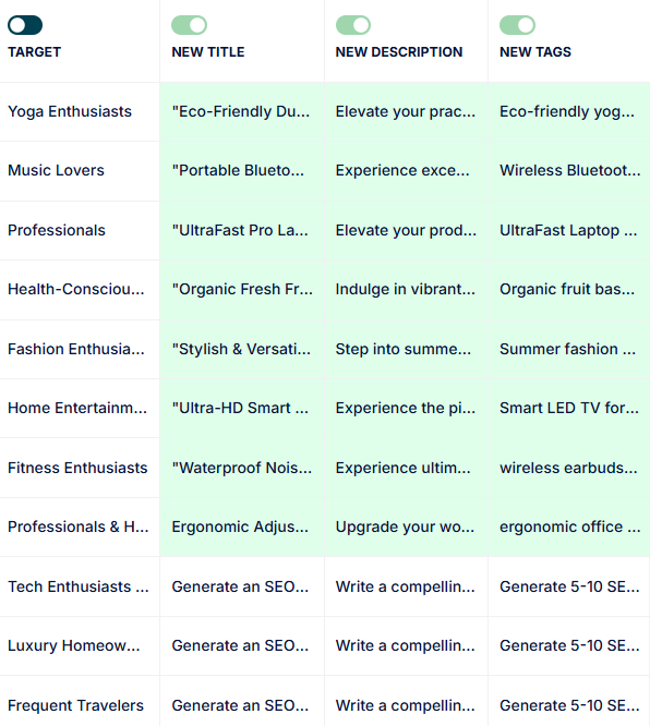 AI generating product descriptions from spreadsheet data